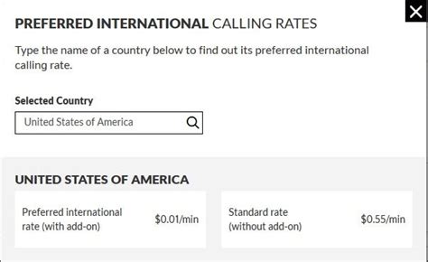 fido cost to call usa